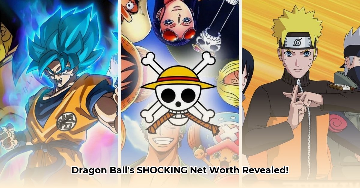 dragon-ball-franchise-net-worth